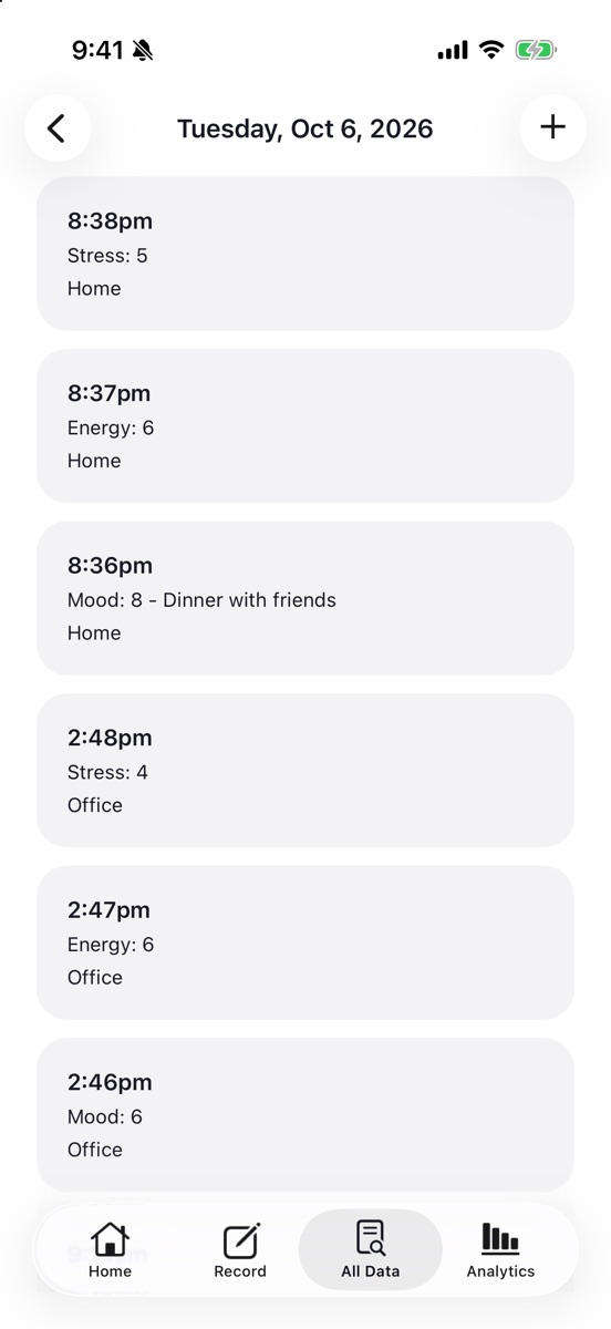 A single day's entries with times, values, a note reading Dinner with friends, and locations named Home and Office